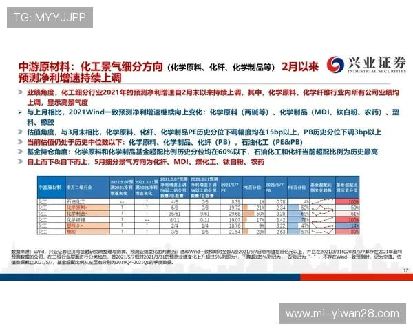 同里足球天才崛起：一位年轻球星的成长之路与未来展望